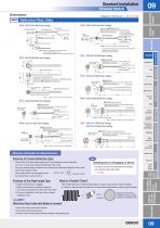 Fiber SensorBest Selection Catalog-9