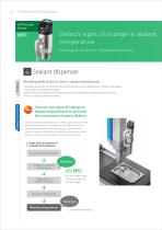 IoT Flow Sensors/IoT Pressure Sensors-10