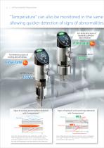 IoT Flow Sensors/IoT Pressure Sensors-2