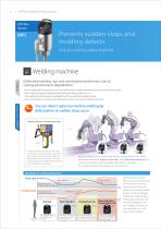 IoT Flow Sensors/IoT Pressure Sensors-4