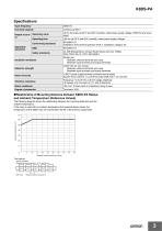 K8DS-PA-3
