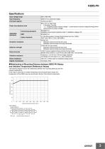 K8DS-PH-3