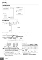 K8DS-PZ - 4