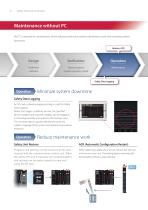 NX-Series Safety NetworkController Cataolg - 10