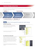 NX-Series Safety NetworkController Cataolg - 8