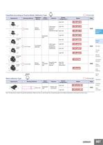 Photomicro Sensors - 6