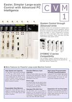 Programmable Controller SYSMAC CVM1 - 5