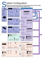 Programmable Controller SYSMAC CVM1 - 8