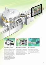 Programmable Terminals NS Series - 3