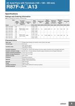 R87F / R87T AC Axial Fans-4