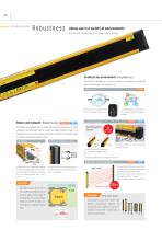 Safety Light Curtain F3SG-R Series-4