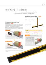 Safety Light Curtain F3SG-R Series-5