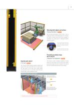 Safety Light Curtain F3SG-R Series-7