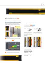 Safety Light Curtain F3SG-R Series-9