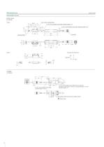 Static Sensors and Ionizers Series Catalog - 8