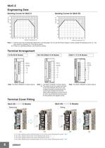 Switch Mode Power Supply S8JC-Z / S8JC-ZS - 8