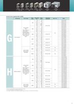 Switching Power Supplies - 11