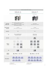 Switching Power Supplies - 5