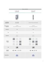 Switching Power Supplies - 7