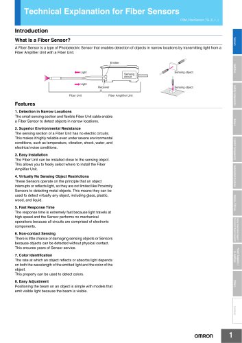 Technical Explanation for Fiber Sensors