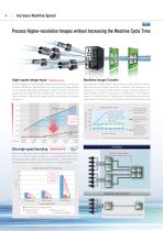 Vision System FH series - 4