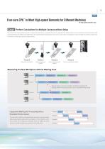 Vision System FH series - 5