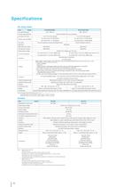 ZN-PD Air Particle Sensor - 12