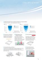 ZN-PD Air Particle Sensor - 7