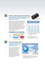 ZUV-C20H / C30H Smart Curing System - 7