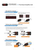 ZX2 Smart Sensors Laser Displacement Sensors CMOS Type-7
