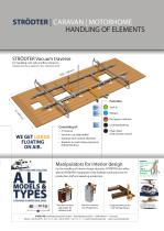 CARAVAN | MOTORHOME  HANDLING OF ELEMENTS-2