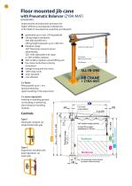 CRANE SYSTEMS-4