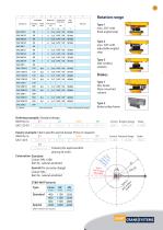 CRANE SYSTEMS-5