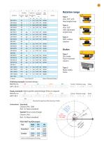 CRANE SYSTEMS-7