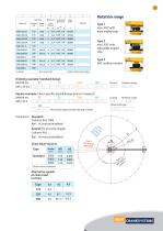 CRANE SYSTEMS-9