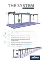 HANDLING  SYSTEM CELL-3