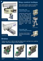 rollyx-10