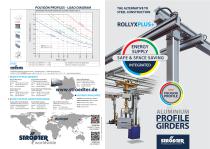 ROLLYXPLUS+-1