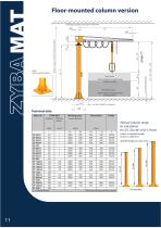 zyba-mat-12