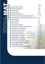 zyba-mat-2