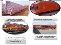 Weihua-Packaging and transport solution.pdf-3