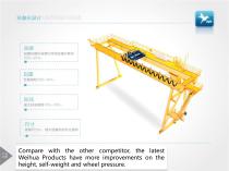 Weihua products of double girder gantry crane-3