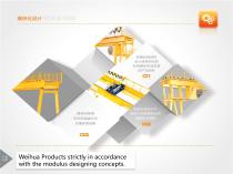 Weihua products of double girder gantry crane-4