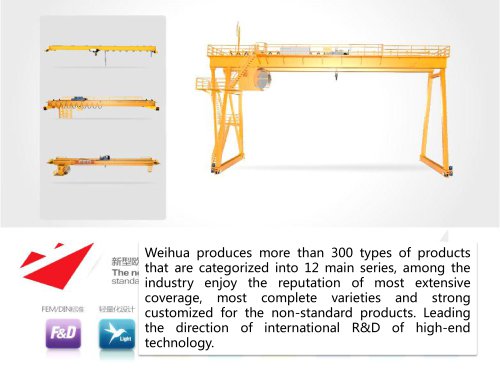 Weihua products of double girder gantry crane