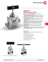 HF series-2