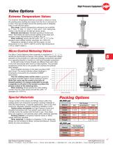 HF series-8