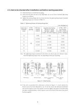 CV 3000 Alphaplus Series – Model ACP Control Valve - 9