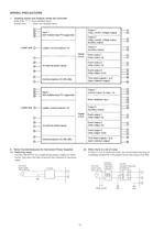 DCP31 Programmable Heat Treating Controller - 12