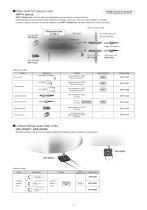 Fiber Units HPF Series - 7