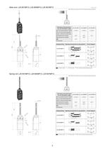 LJK-N Series Compact Plastic Limit Switch with Positive Opening Mechanism - 8